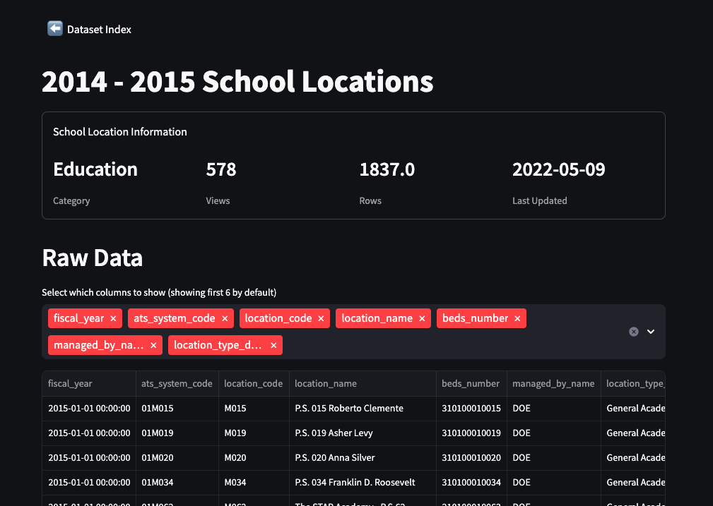 NYC Open Data Explorer